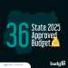 Only 7 out of 36 States have implemented 80% of their budget for health – BudgIT