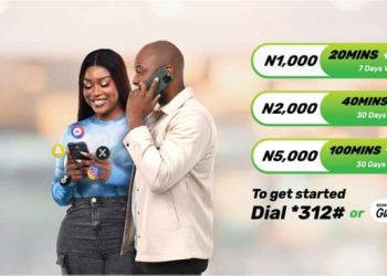 Glo launches “Collabo Bundles” to give more value to voice, data users 